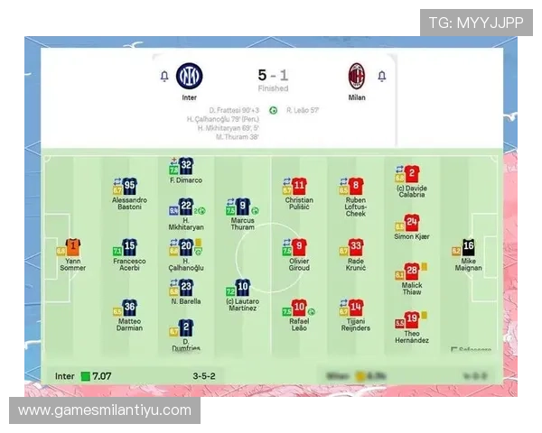 AC米兰最新赛季战绩分析与未来发展趋势探讨