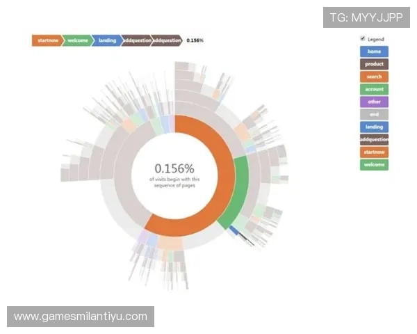 米兰体育旗舰厅登录线路安全性分析及保障措施详解