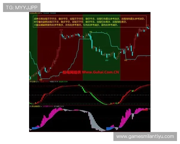 AC米兰滚球盘历史走势与未来预测:帮助你做出更明智的投注决策 AC米兰滚球盘历史走势与未来预测:帮助你做出更明智的投注决策